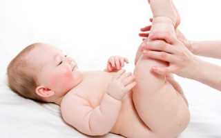 По каким причинам возникает вывих тазобедренного сустава у новорожденных, и можно ли это вылечить